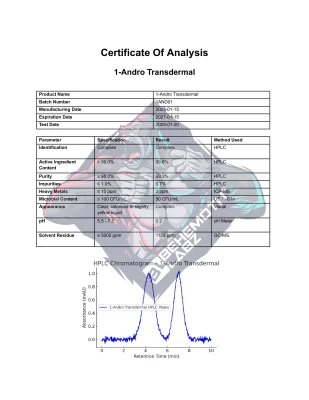 BEHEMOTH LABZ 1-Andro