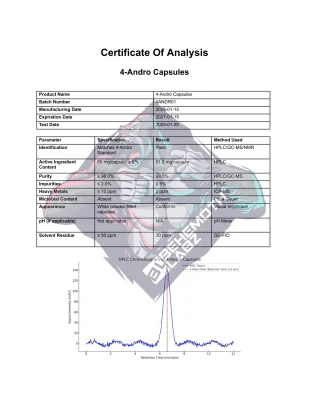 BHMTH 4-Andro Capsules