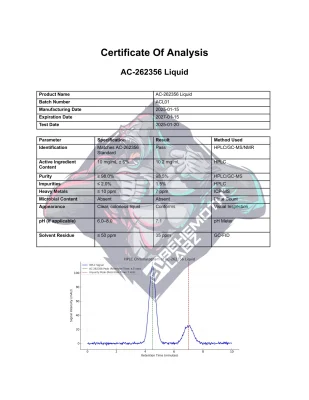 BHMTH AC-262356 Liquid