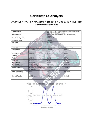 BEHEMOTH LABZ The Incredible Bulk