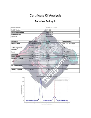 BHMTH Andarine S4 Liquid