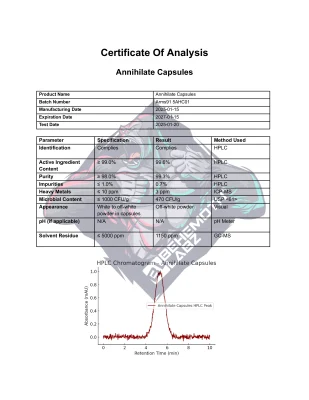 BEHEMOTH LABZ Arimistane + N-Acetyl Cysteine + 5a Hydroxy Laxogenin