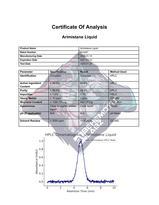 BEHEMOTH LABZ Arimistane