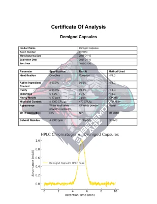 BEHEMOTH LABZ Ostarine + Cardarine