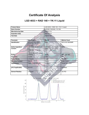 BHMTH LGD 4033 + RAD 140 + YK-11 Liquid (1)