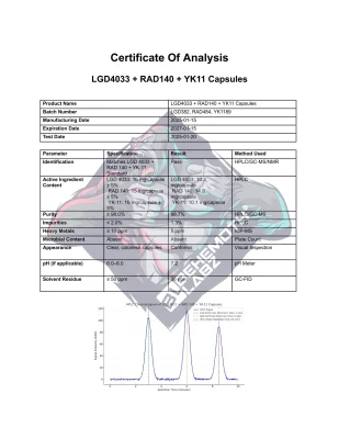 BHMTH LGD4033 + RAD140 + YK11 Capsules