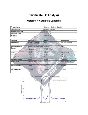 BHMTH Ostarine + Cardarine Capsules