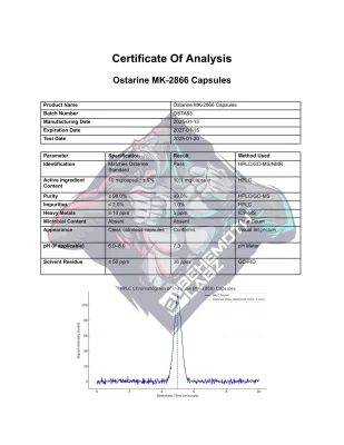 BHMTH Ostarine MK-2866 Capsules