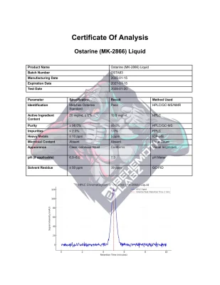 BHMTH Ostarine (MK-2866) Liquid
