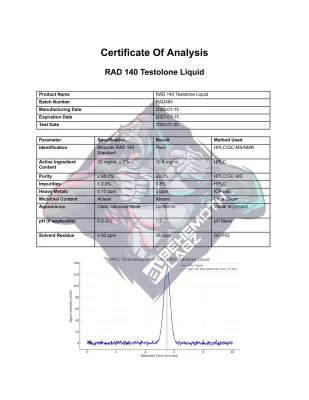 BHMTH RAD 140 Testolone Liquid
