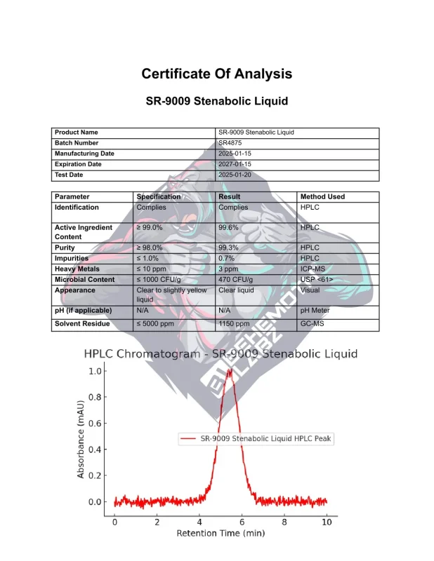 BEHEMOTH LABZ SR-9009