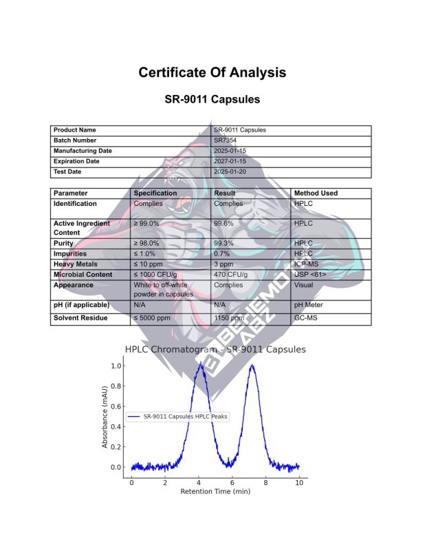 SR-9011 Capsules | COA | BehemothLabz