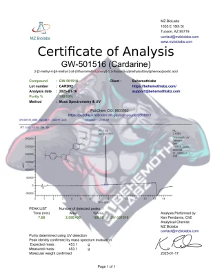 COA_GW-501516_lot-CARD92_2023-08-17_BL-1