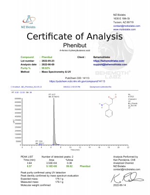 COA_Phenibut_Behemoth_2022-05-23-1