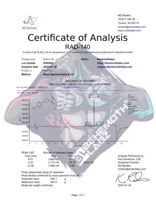 COA_RAD-140_lot-RAD484_2023-08-18_BL-1