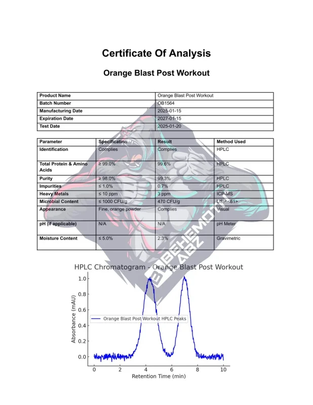BEHEMOTH LABZ Orange Blast Post Workout