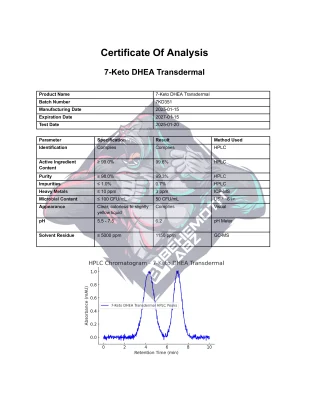 BEHEMOTH LABZ 7-keto dhea
