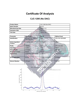 BHMTH CJC-1295 (No DAC)