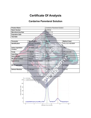 BHMTH Cardarine Parenteral Solution