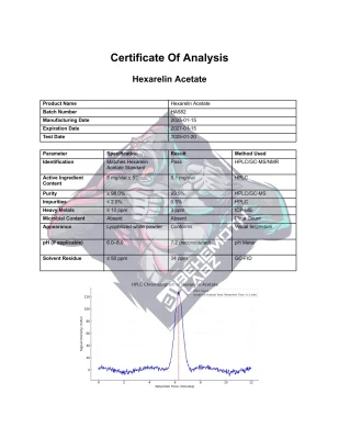 BHMTH Hexarelin Acetate
