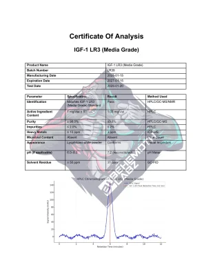 BHMTH IGF-1 LR3 (Media Grade)