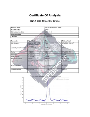 BHMTH IGF-1 LR3 Receptor Grade