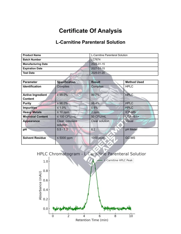 BEHEMOTH LABZ l-carnitine