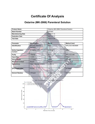 BHMTH Ostarine (MK-2866) Parenteral Solution