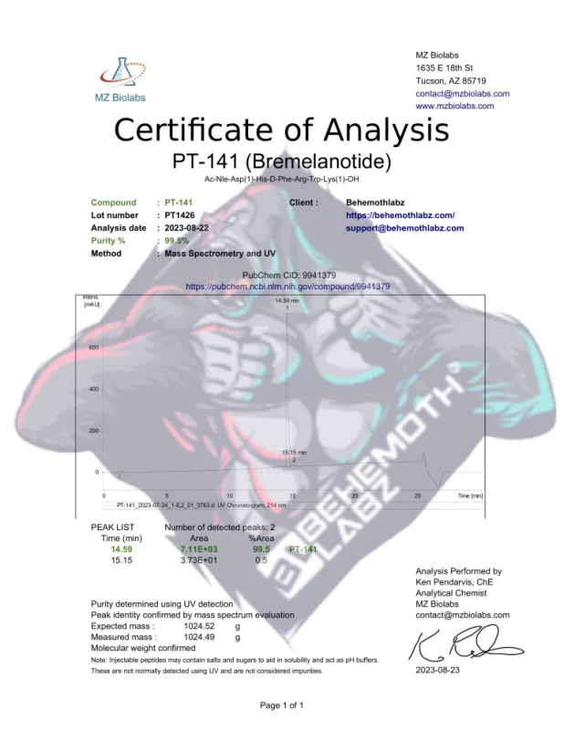 BEHEMOTH LABZ pt-141