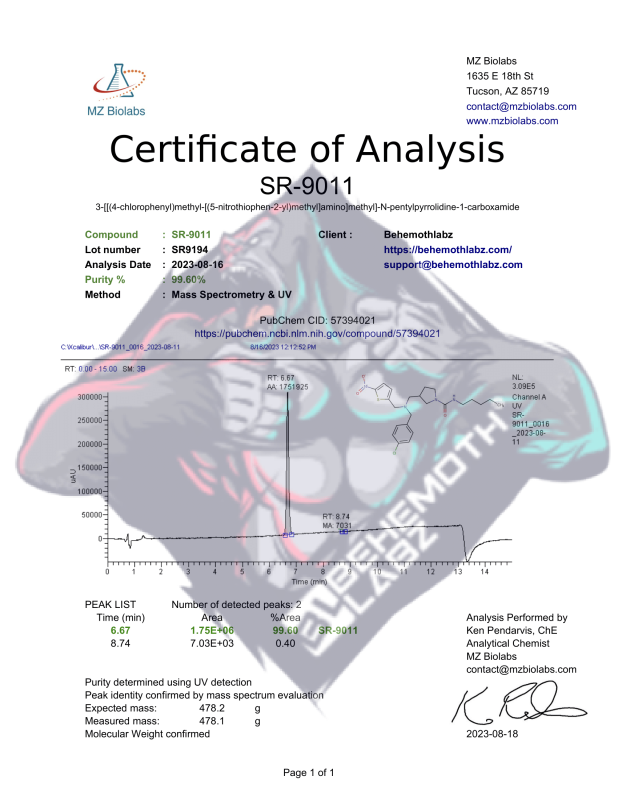 BEHEMOTH LABZ SR9011 Transdermal