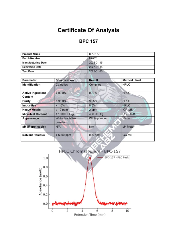 BEHEMOTH LABZ BPC 157