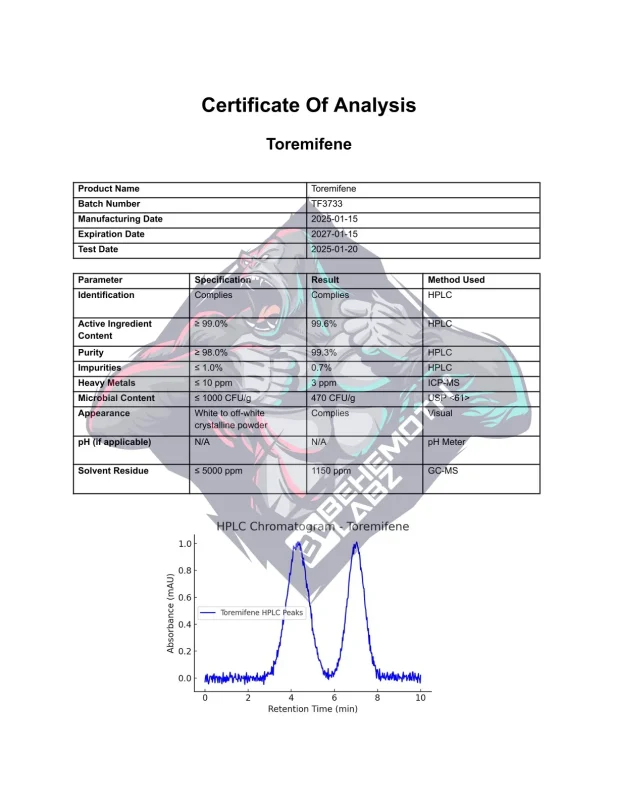 BEHEMOTH LABZ toremifene