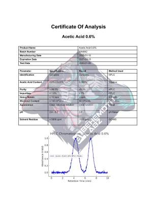 BEHEMOTH LABZ Acetic Acid