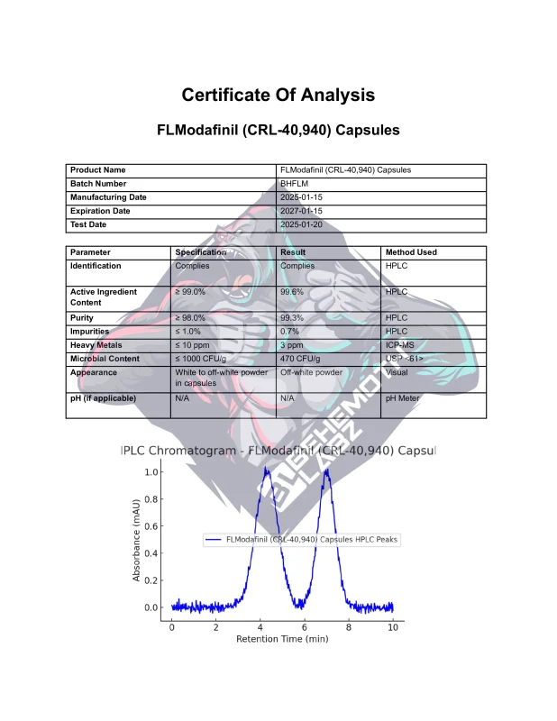 BEHEMOTH LABZ FLModafinil