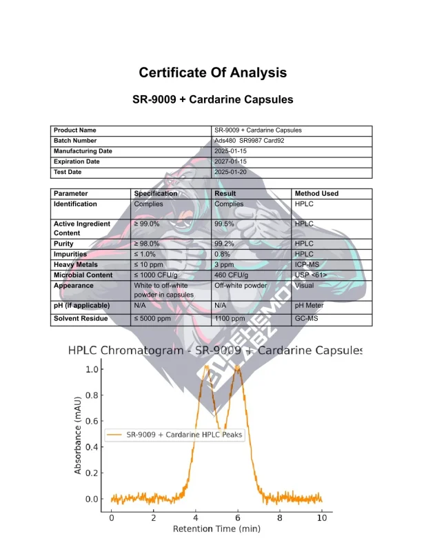 BEHEMOTH LABZ SR-9009 + Cardarine