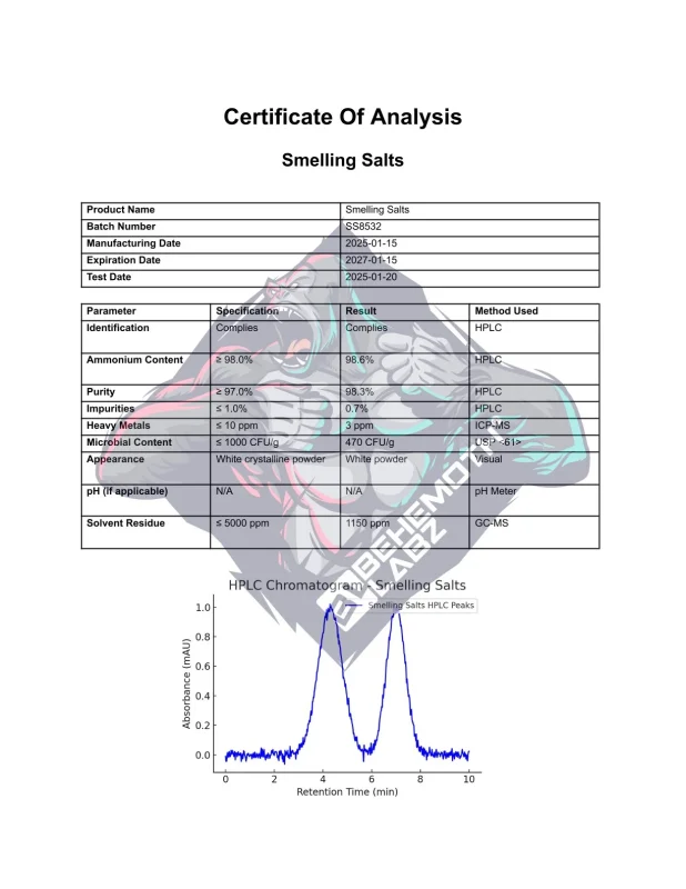 BEHEMOTH LABZ smelling salts