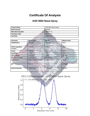 BEHEMOTH LABZ AOD 9604