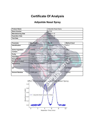 BEHEMOTH LABZ Adipotide