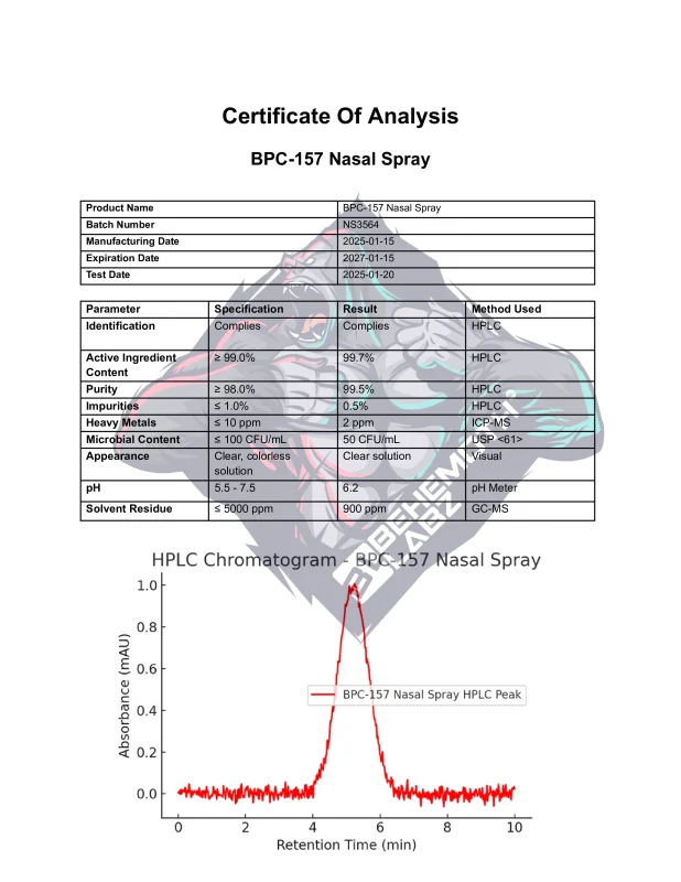 BEHEMOTH LABZ BPC-157