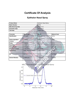 BEHEMOTH LABZ Epithalon