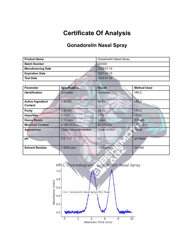 BEHEMOTH LABZ Gonadorelin