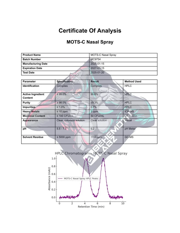 BEHEMOTH LABZ mots-c
