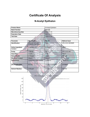 BHMTH N-Acetyl Epithalon