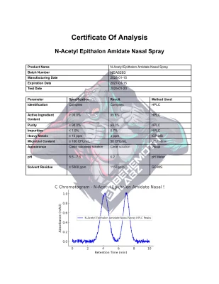 BEHEMOTH LABZ N-Acetyl Epithalon Amidate