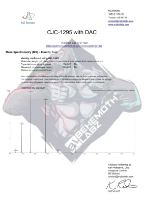 COA CJC-1295 DAC