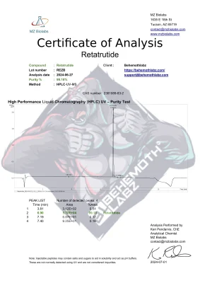 Retatrutide | BehemothLabz
