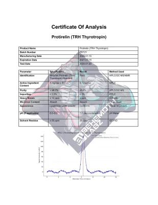 BHMTH Protirelin (TRH Thyrotropin)