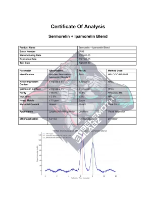 BHMTH Sermorelin + Ipamorelin Blend