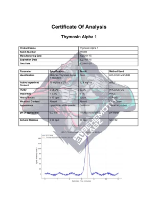 BHMTH Thymosin Alpha