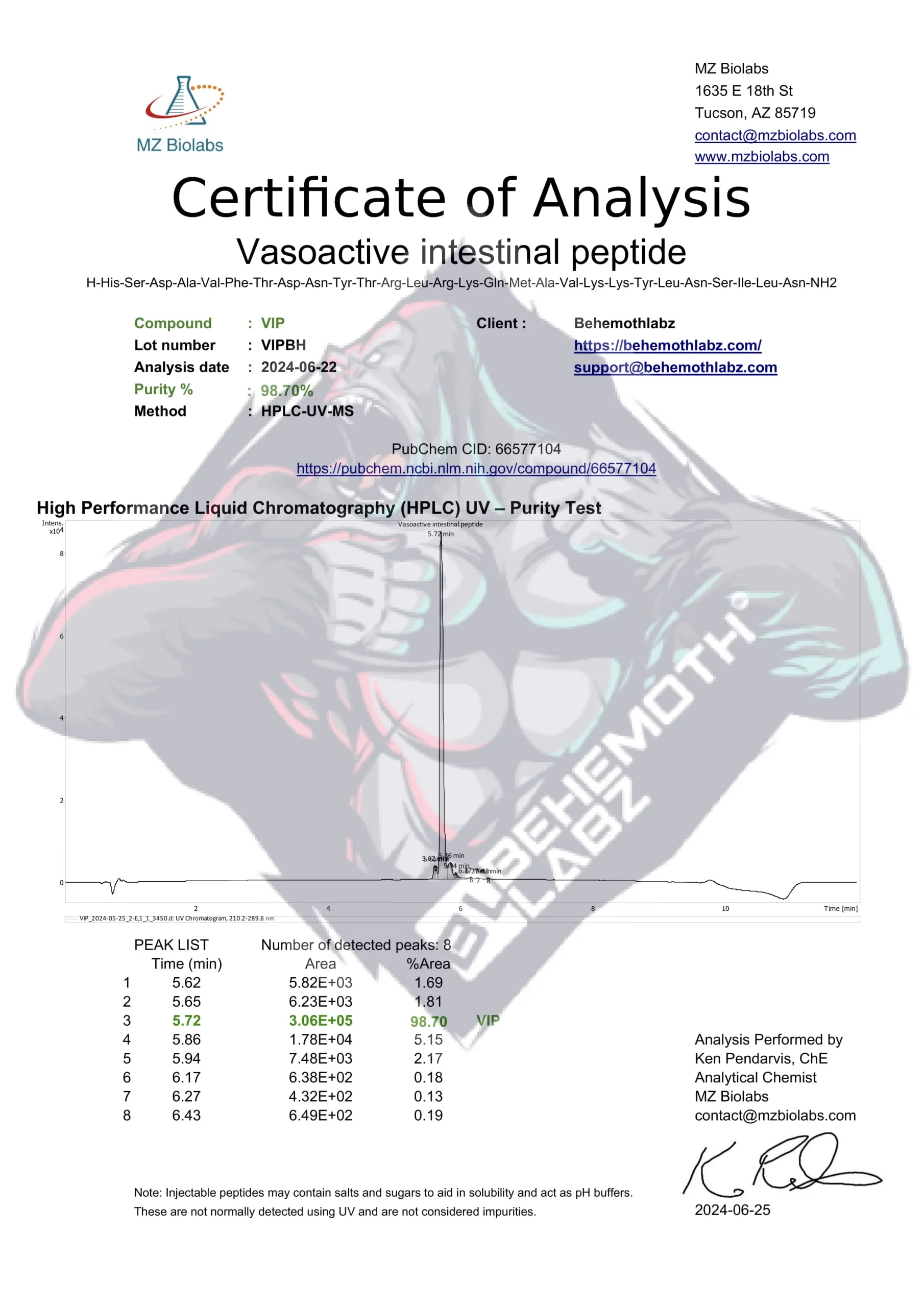 BEHEMOTH LABZ VIP (Vasoactive Intestinal Peptide)